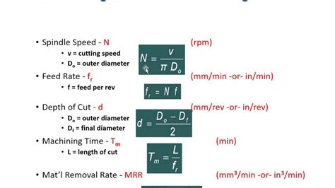 cnc machining time calculation formula|how to calculate cutting time.